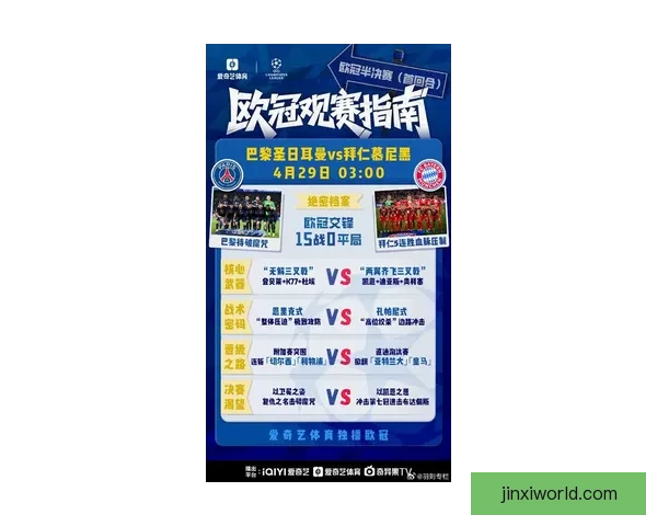 欧冠小组赛前瞻：巴黎或遭提前淘汰 曼联有望顺利晋级淘汰赛